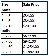 comfort-king-antimicrobial-pricing-table.jpg
