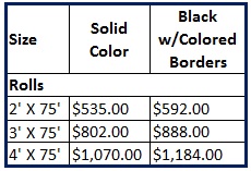 deck-plate-runner-pricing-table.jpg