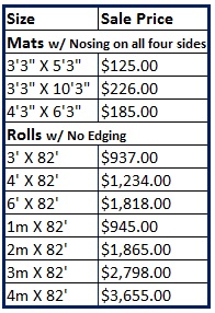 dura-dot-pricing-table.jpg
