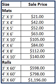 eco-step-345-pricing-table.jpg