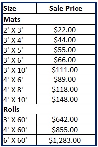 fore-runner-155-pricing-table.jpg