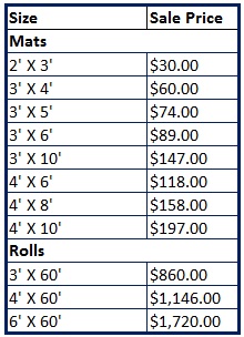 grounds-keeper-pricing-table2.jpg