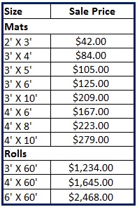 oxford-elite-265-pricing-table.jpg
