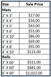 rely-on-olefin-315-pricing-table.jpg