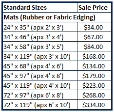 super-soaker-250-251-standard-pricing-table.jpg