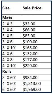 tire-track-pricing-table.jpg