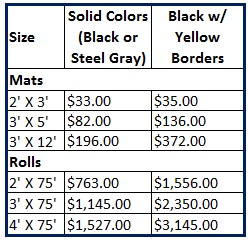 wear-bond-comfort-king-pricing-table.jpg
