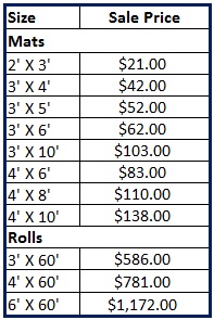 wonder-pro-310-pricing-table.jpg