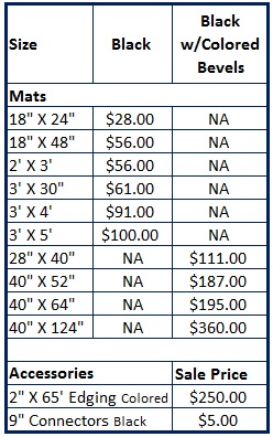 worksafe-477-pricing-table2.jpg