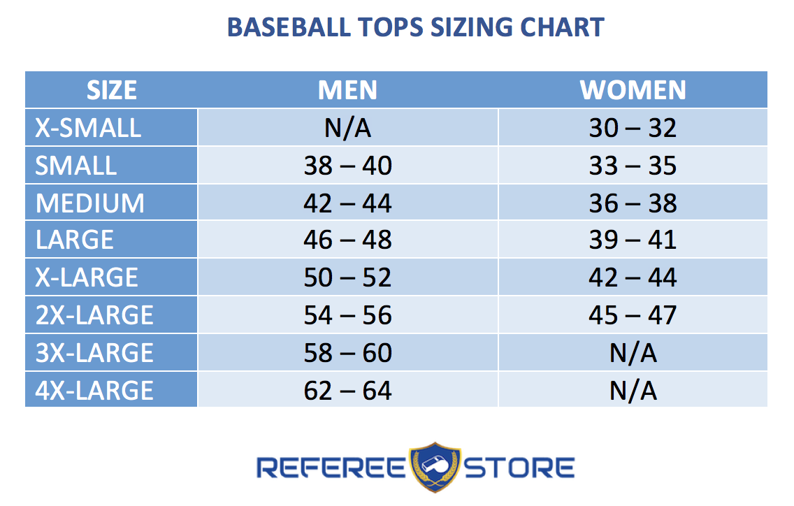 Umpire Chest Protector Size Chart