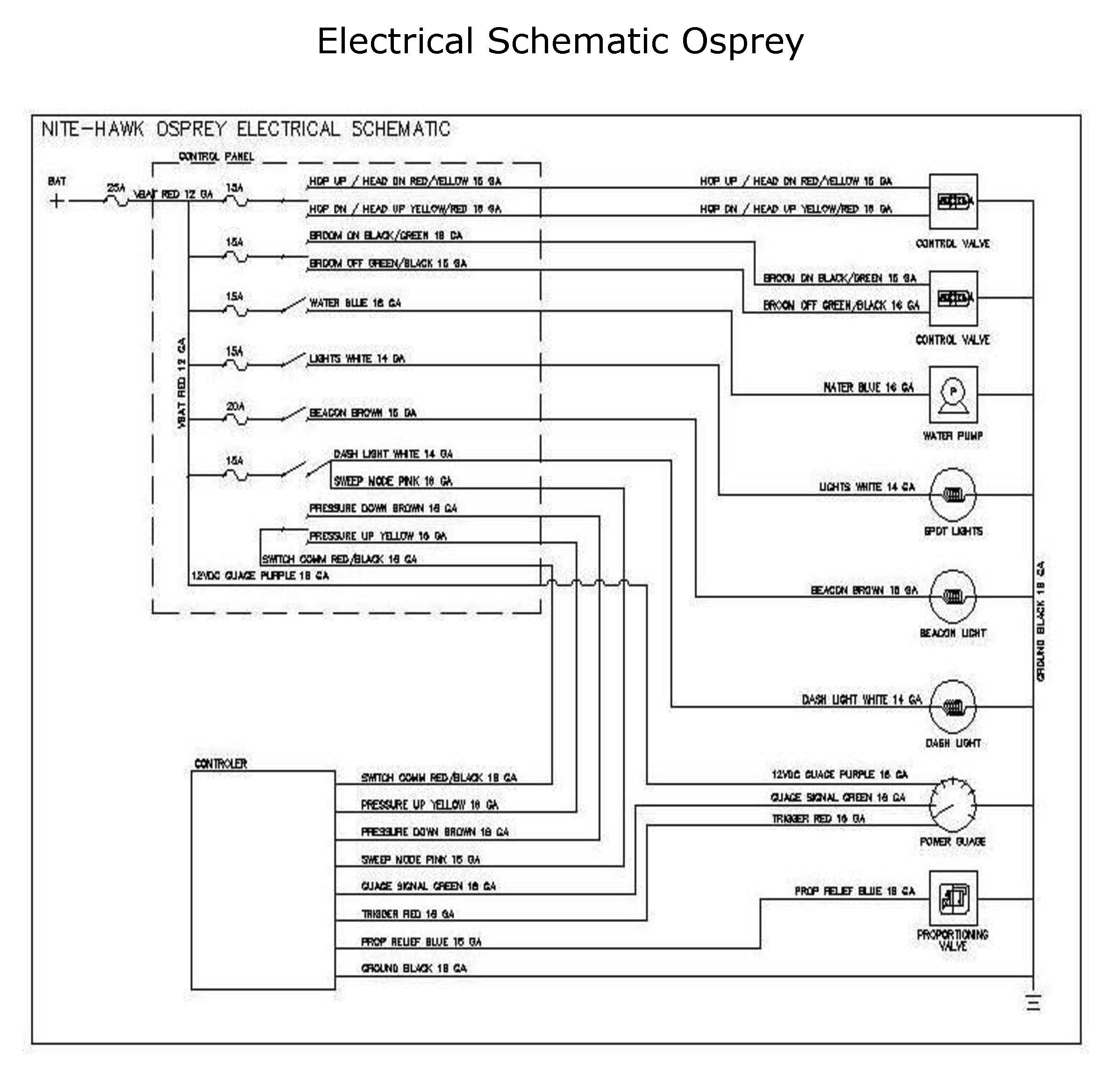 Osprey Engine Diagram | Wiring Library