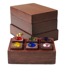 Jewelry Box Prediction by Indomagic Land