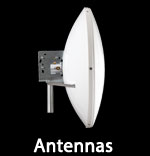 PTP600 Antennas
