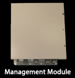 PMP100 Management Modules