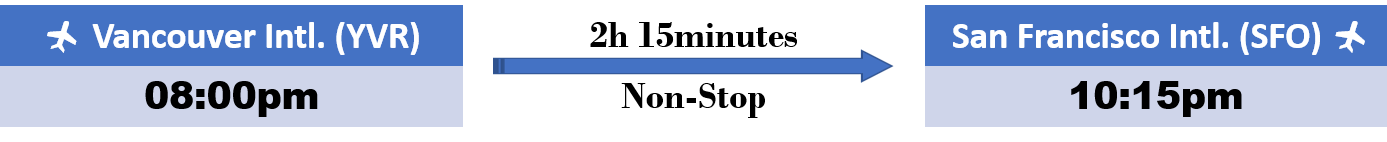 sanfran.png