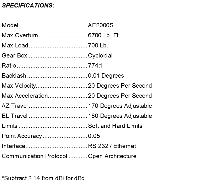 ws-ae2000s-spec.png ws-ae2000s-spec.png