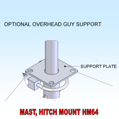 Optional FGHMGUYKIT for the HM64 Hitch Mount Mast