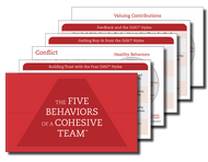 The Five Behaviors of a Cohesive Team Take Away Cards