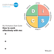 Everything DiSC Workplace Style Guides