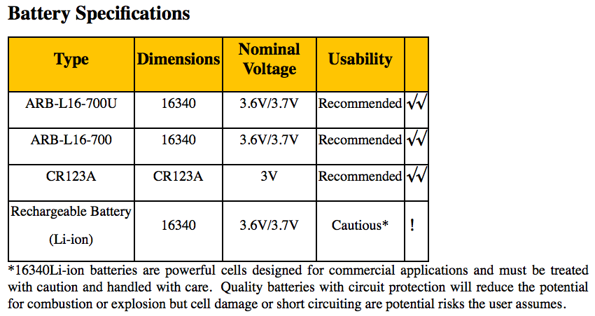 cl09-battery-specs.png cl09-battery-specs.png
