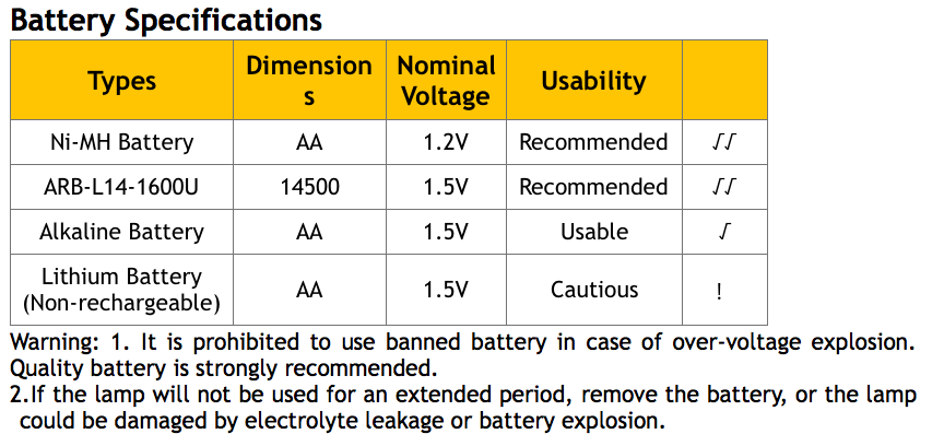 hl16-batteries2.png hl16-batteries2.png