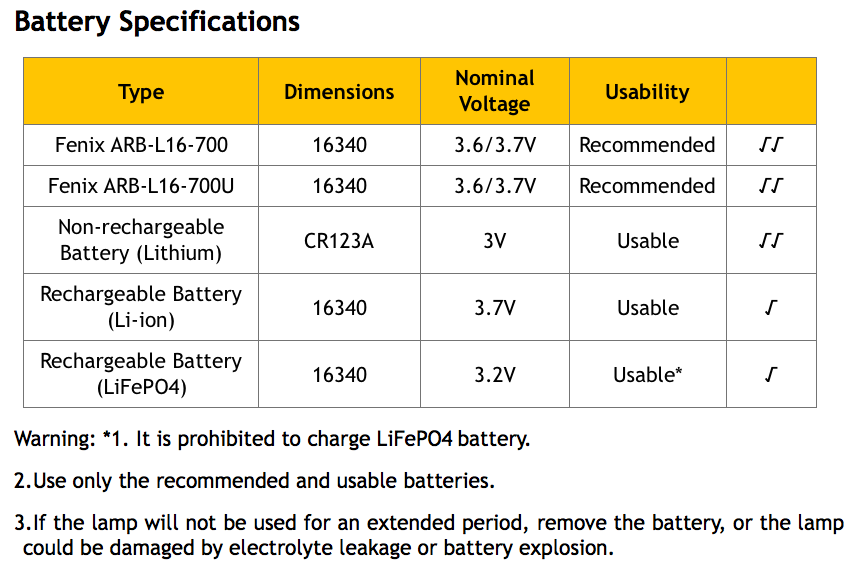 hm50r-battery-chart.png hm50r-battery-chart.png