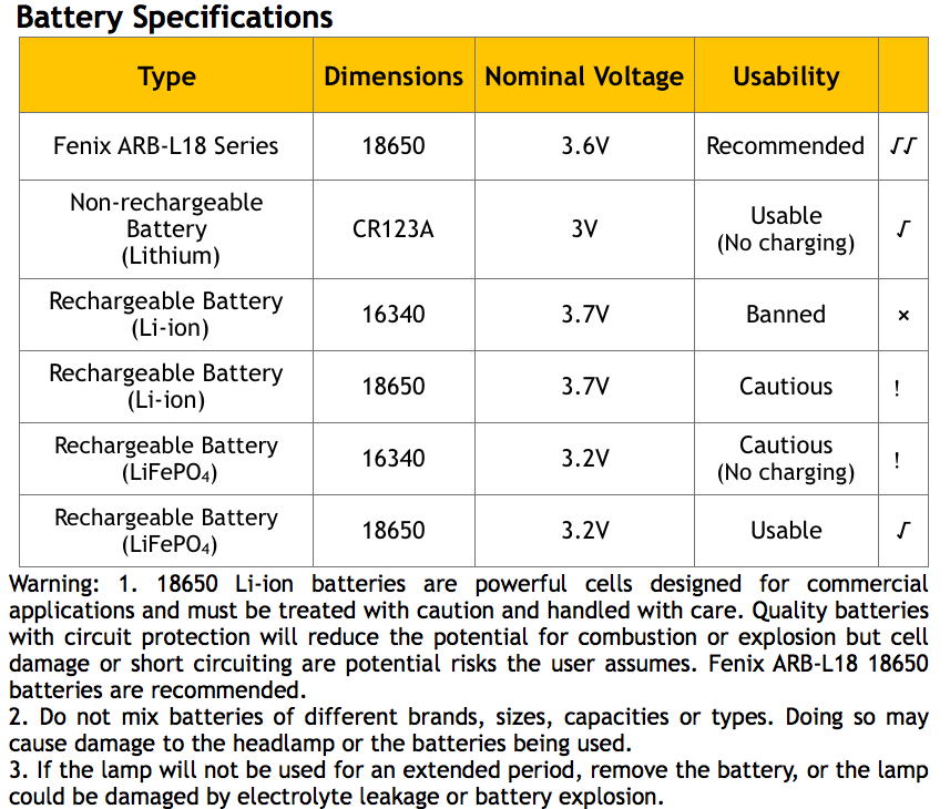 hp30r-battery-specs.png hp30r-battery-specs.png