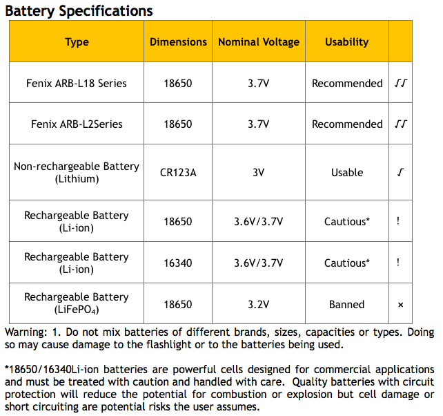 tk25ir-battery-specifications-2.png tk25ir-battery-specifications-2.png