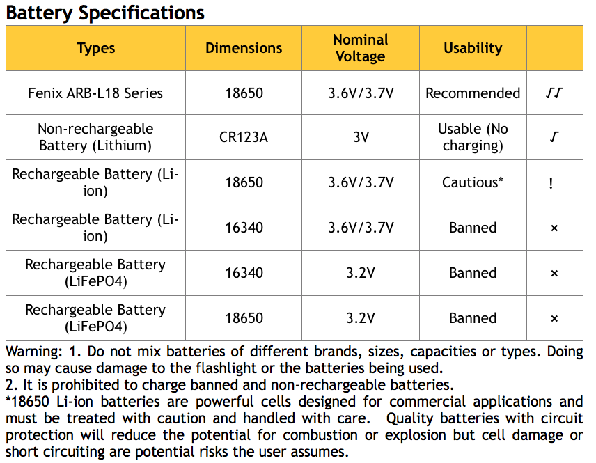 uc30-2017-battery.png uc30-2017-battery.png