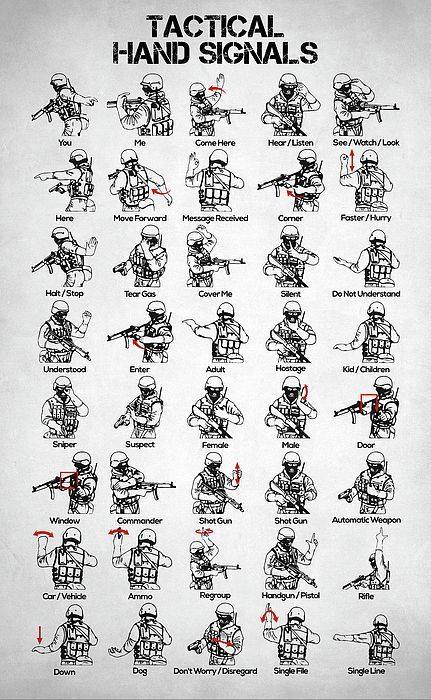 Learn Military Hand Signals ArmyNavyOutdoors learn-military-hand-signals-armynavyoutdoors