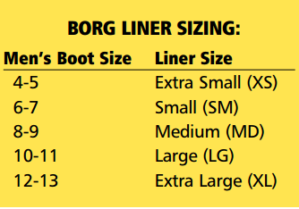 Liner Sizing Chart 94066