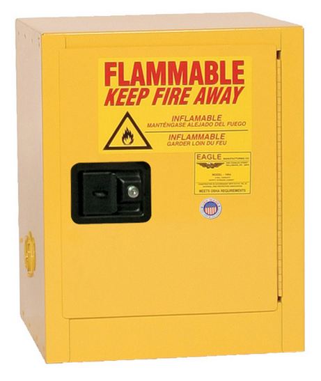 fire resistant paint pesticide safety cabinet