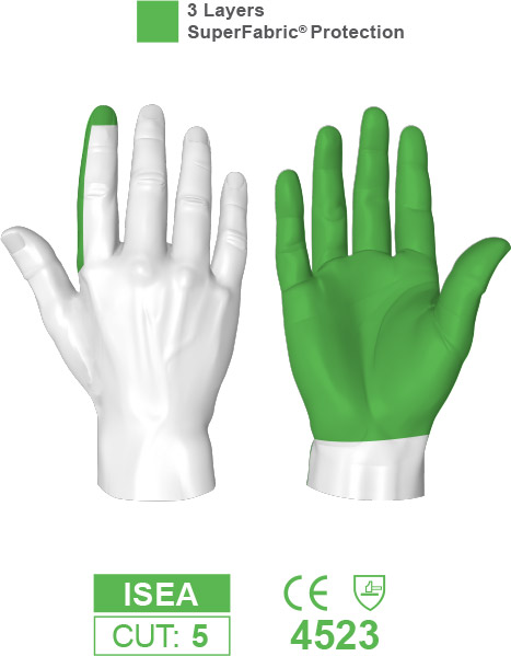 HexArmor 3092 ThornArmor Mechanics Style Gloves Protection Zones