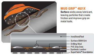 HexArmor 4021X GGT5 Mud Gloves Gator Grip Super Fabric Gloves Details