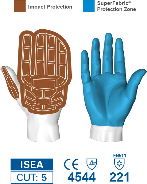 HexArmor 4050 Arctic Mitt ISEA L5 Impact Gloves Protection Zones