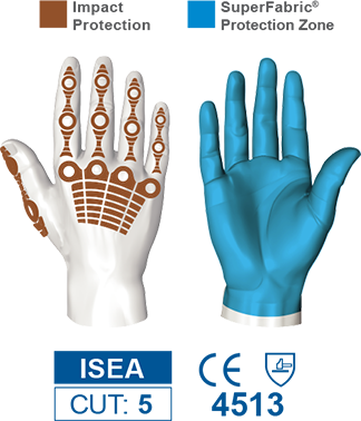 HexArmor 4080 Leather Impact SuperFabric ISEA L5 Cut Resistance Gloves Protection Zones