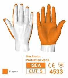 HexArmor 7082 SharpsMaster HV Needlestick Resistant Protective Gloves Protection Zones
