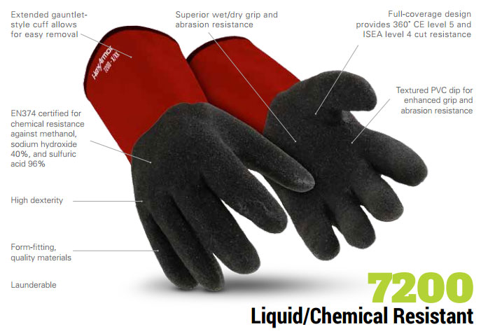 HexArmor 7200 Liquid and Chemical Resistant Heavy Duty Gloves Product Specs