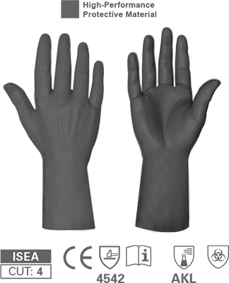 HexArmor 7200 Liquid and Chemical Resistant Heavy Duty Gloves Protection Zones
