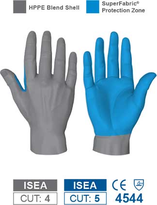 HexArmor 9010 9000 Series SuperFabric L5 Cut Resistance Work Gloves Protection Zones