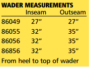 wader-measurement.png