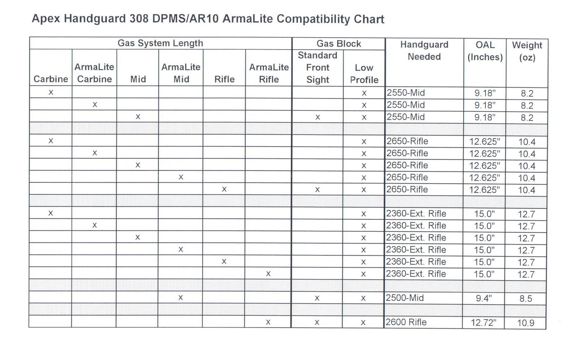 308-compatibility-chart-032614.jpg