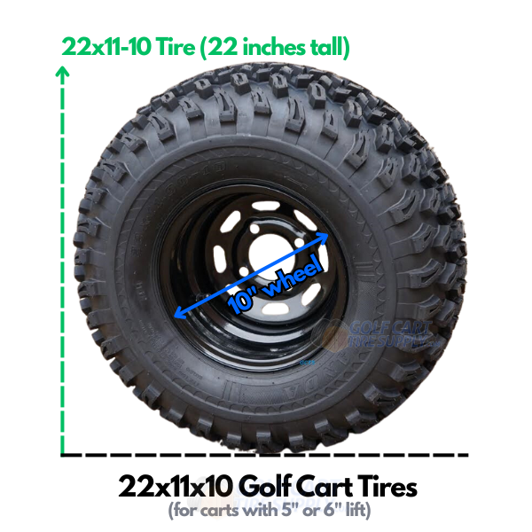 22x11x10-golf-cart-tires-gcts-tire-height-illustration.png