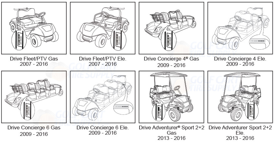 yamaha-drive-g29-golf-cart-serial-number-locations-01.png