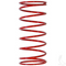 EZGO Clutch Spring Kit - Power Drive Clutch - Low Torque Increase (For 13 hp Motor)