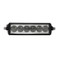 RHOX 7.75" Golf Cart LED Utility Spotlight - 12V-24V (18 Watt / 1,350 Lumens, Fits All Carts)
