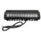 RHOX 7.75" Golf Cart LED Utility Spotlight - 12V-24V (18 Watt / 1,350 Lumens, Fits All Carts)