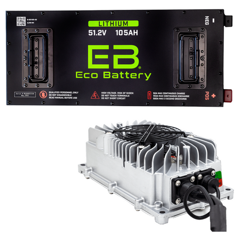 ECO BATTERY 48-Volt Lithium Golf Cart Batteries SKINNY BOX - Drop in Ready Fits ALL Carts!)