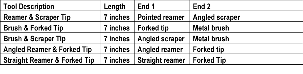 tl-solderaid1-chartdata.jpg