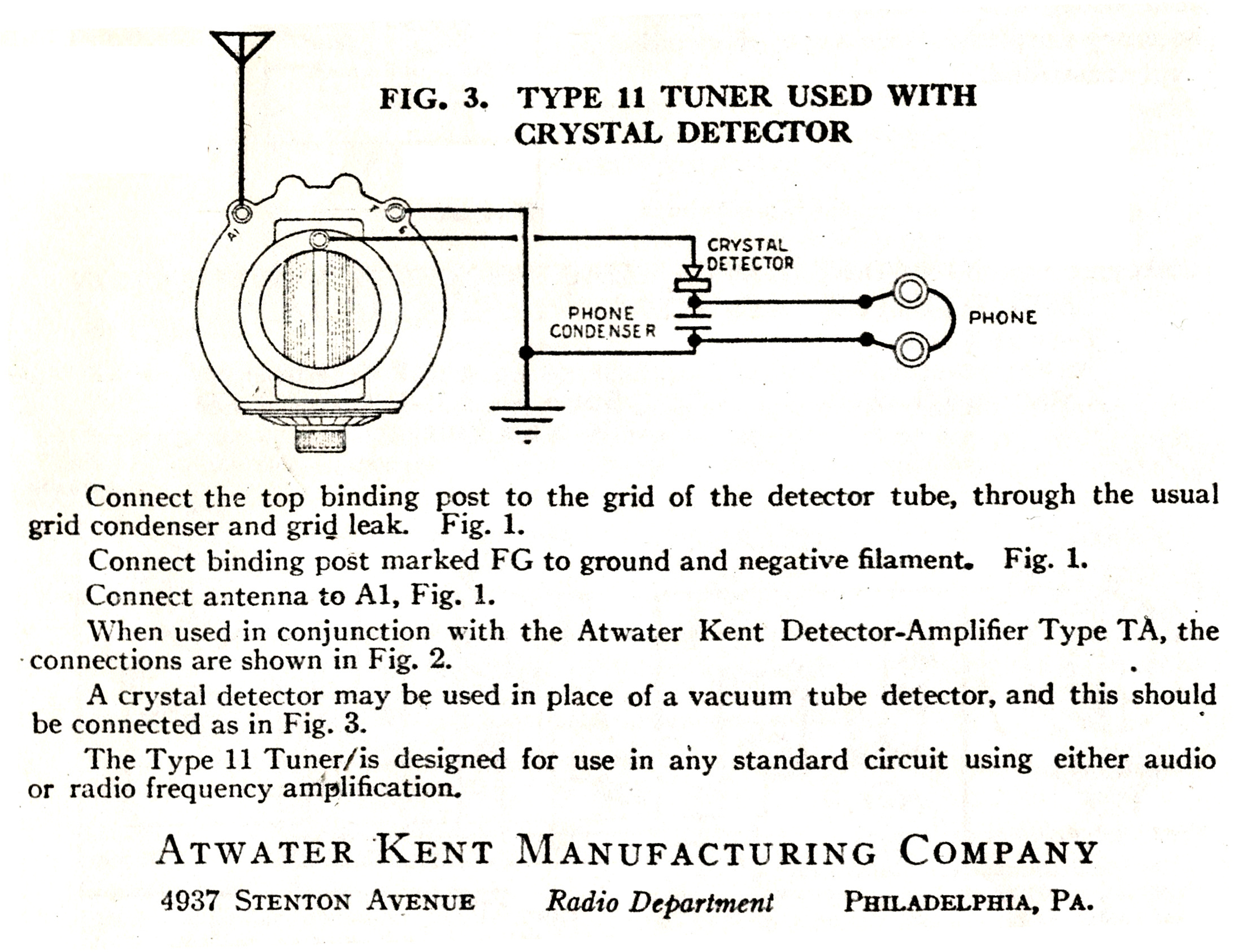 type-11-tuner-and-detector.jpg